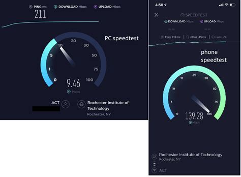 speed test spikes then drops|tom's hardware speed dropping.